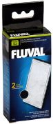 Fluval Poly-/Aktivkohle-Filtereinsatz U-Serie4.39 * 5.85 * 6.79 €
