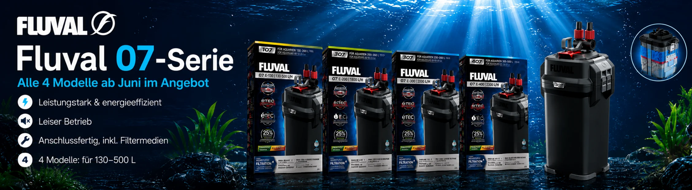 Fluval 07-Serie � leistungsstarke Au&szlig;enfilter