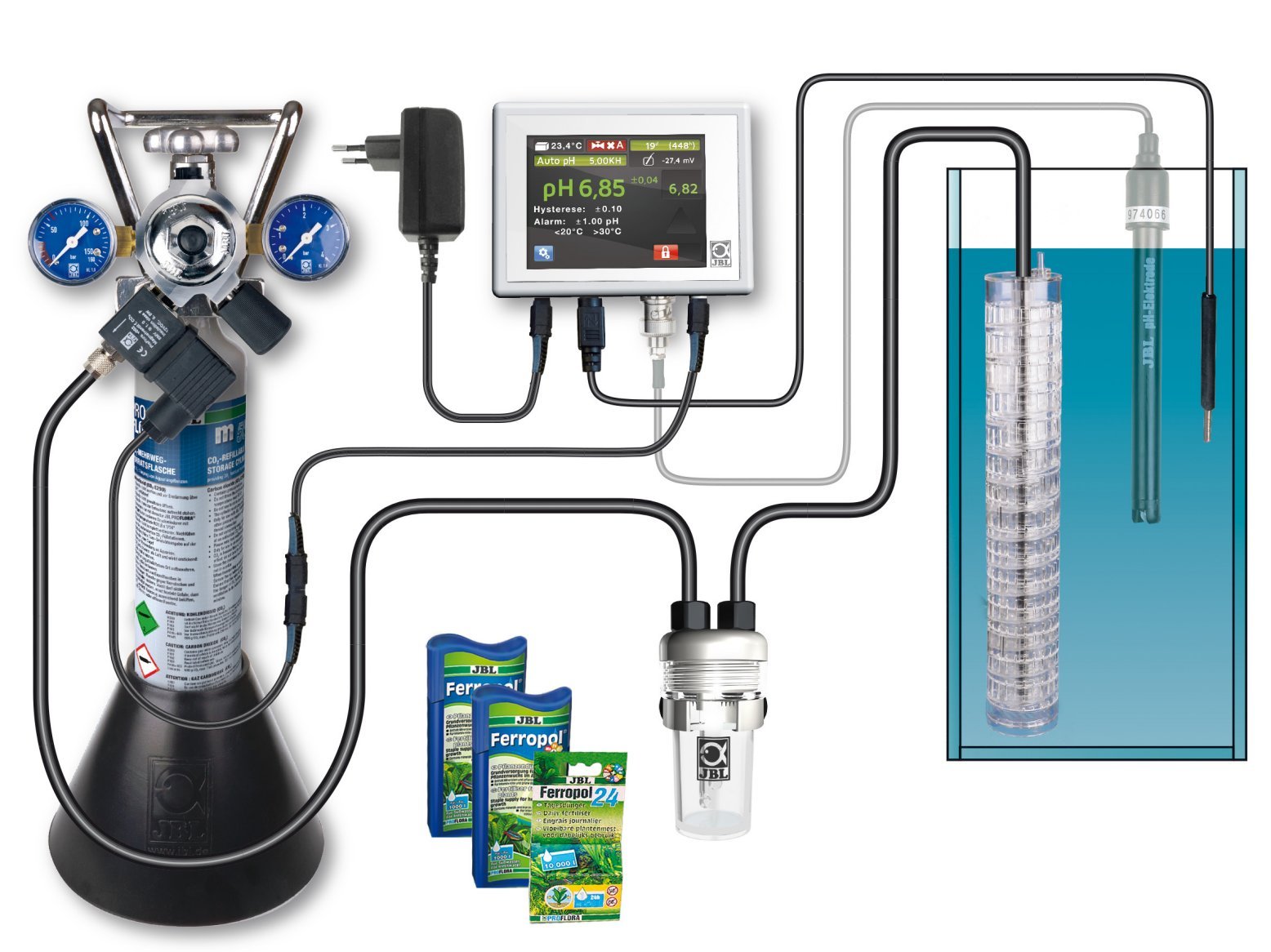 JBL ProFlora m503 CO2 Complete System