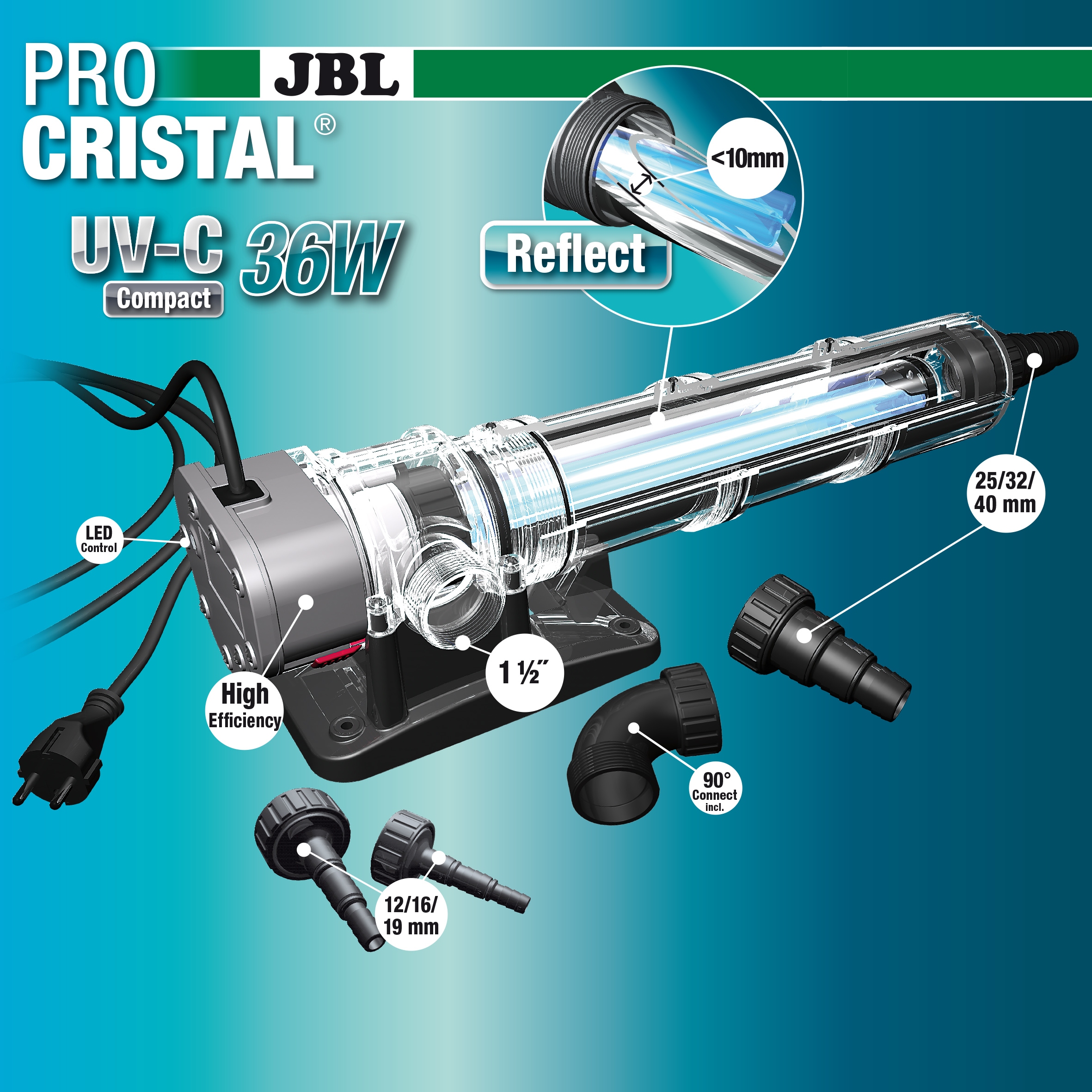 JBL ProCristal UV-C Glaszylinder mit Reflektor 36 W UVC Ersatzteil Wasserklärer 