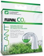 Fluval CO2 Dauertest