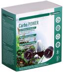 Dennerle CO2 Druckminderer Carbo Power